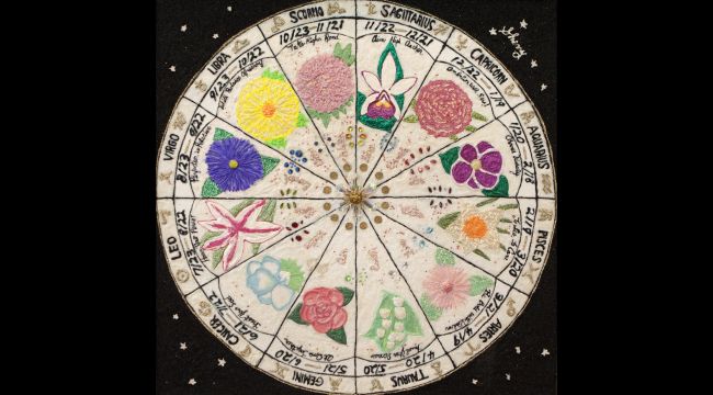 Astrological Signs The Wheel Astrological Signs The Wheel